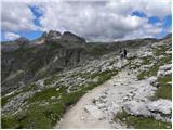 Passo Gardena - Rifugio Puez / Puez Hütte